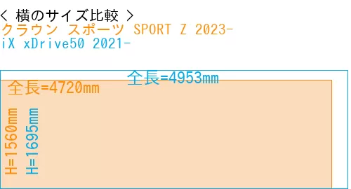 #クラウン スポーツ SPORT Z 2023- + iX xDrive50 2021-